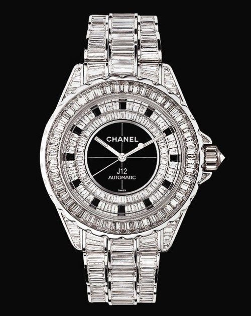 10 Really Expensive DiamondCrusted Watches in 2024