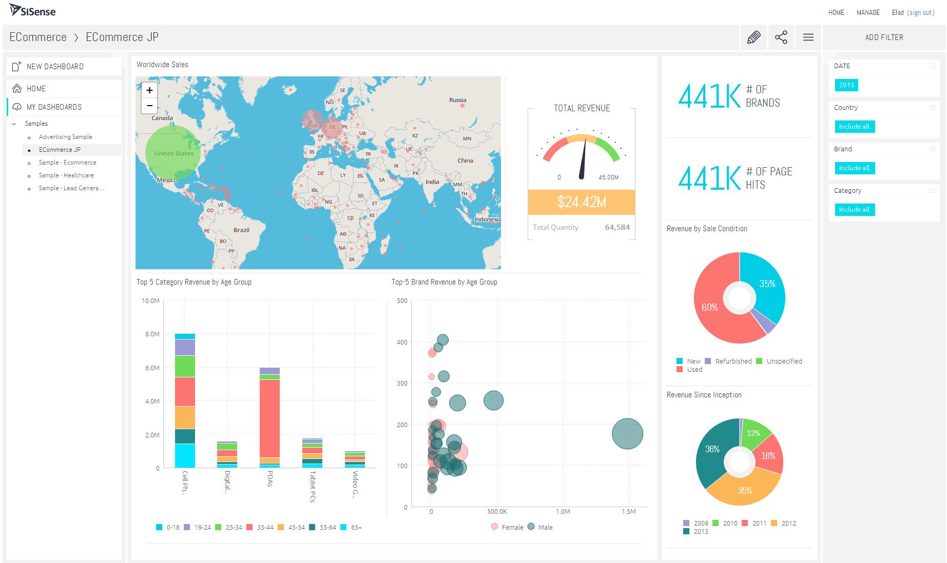 Sisense Area Map How Much Is Sisense : Creating Formulas Based on Criteria and ...