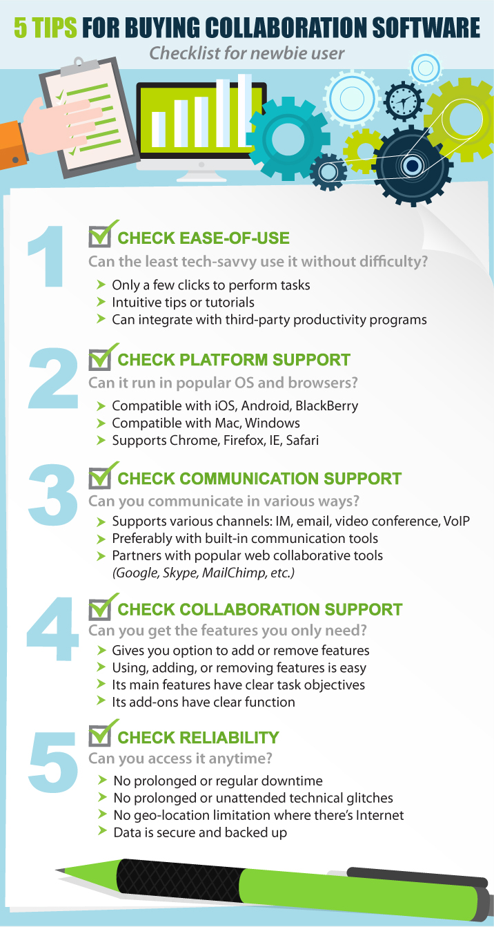 What Is The Best Collaboration Software? - Financesonline.com