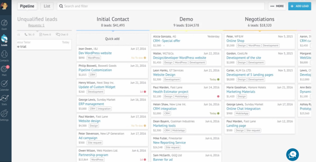 Pros and Cons of amoCRM: Evaluation of the Popular CRM Software ...