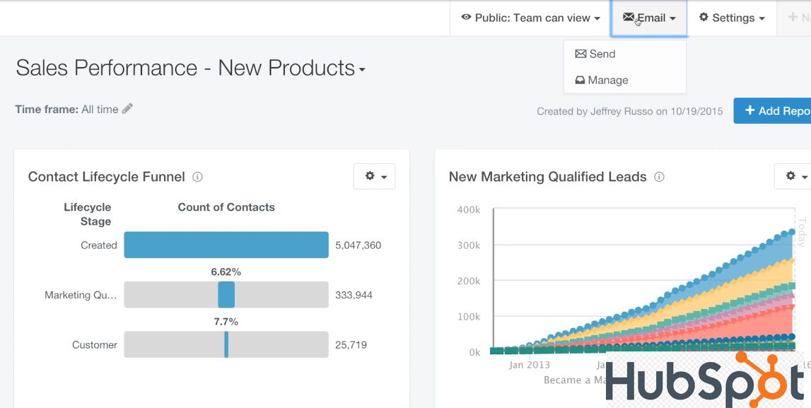 Top 10 HubSpot Alternatives Other Popular CRM Solutions