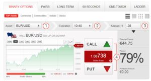 BDSwiss Reviews: Deposit, Demo & Binary Options Trading Info