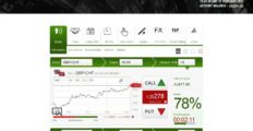 BinaryTilt Reviews: Deposit, Demo & Binary Options Trading Info