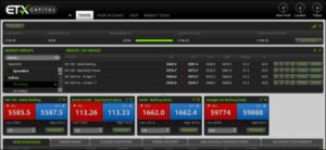 ETX Capital Reviews: Deposit, Demo & Binary Options Trading Info