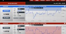 MarketsWorld Reviews: Deposit, Demo & Binary Options Trading Info