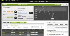 OptionFair Reviews: Deposit, Demo & Binary Options Trading Info