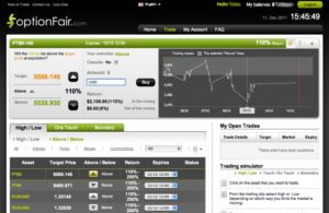 OptionFair Reviews: Deposit, Demo & Binary Options Trading Info