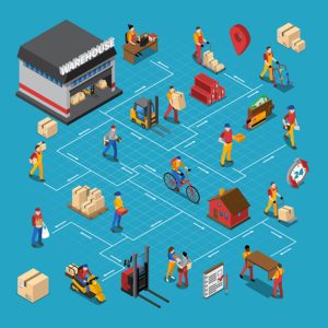 Whiplash Alternatives 2024: Top Services Offered by Competitors