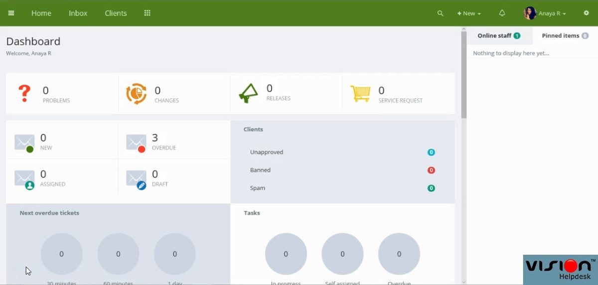 How Much Does Help Desk Software Cost? Comparison of Pricing Plans in