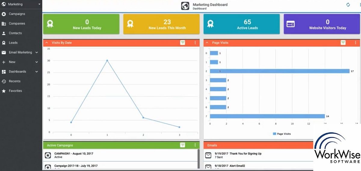 How Much Does Help Desk Software Cost? Comparison of Pricing Plans in