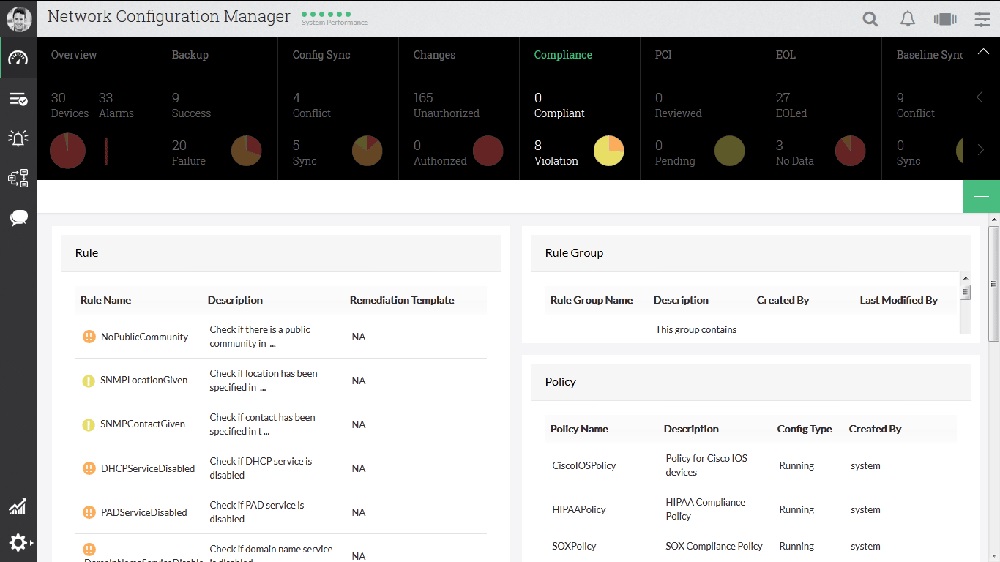 Pros & Cons of ManageEngine Network Configuration Manager ...