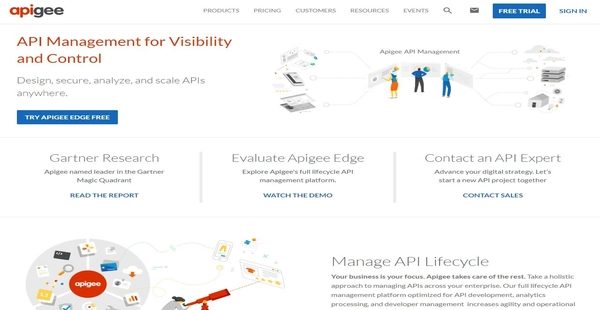 Apigee Edge Reviews: Pricing & Software Features 2024 - Financesonline.com