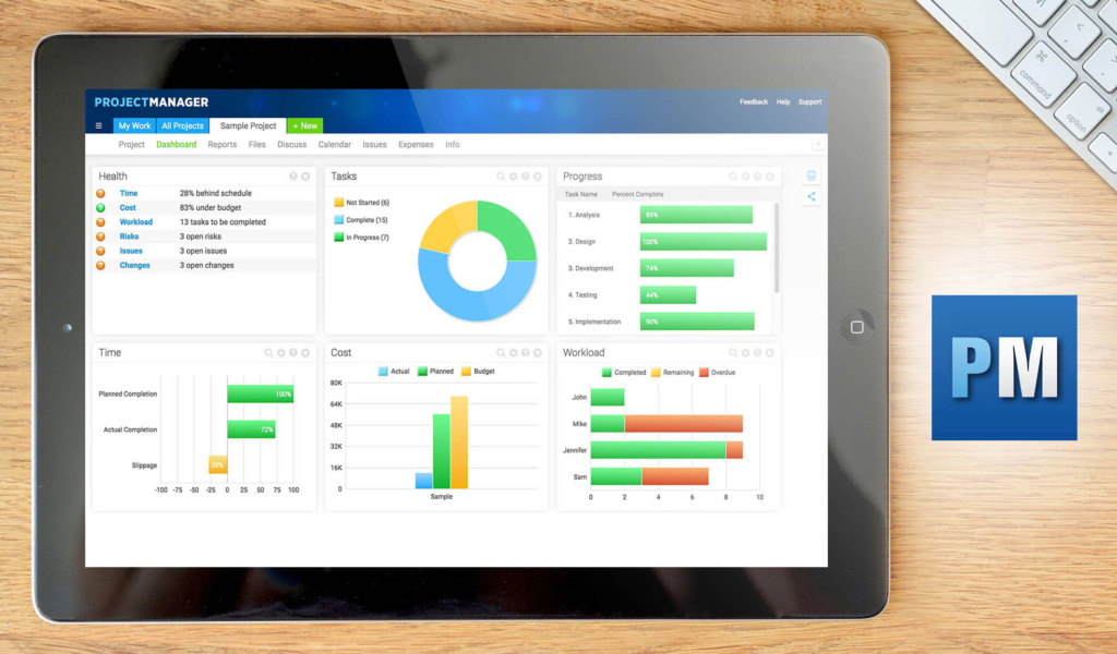5 Extremely Cheap Project Management Software Products You can Consider ...