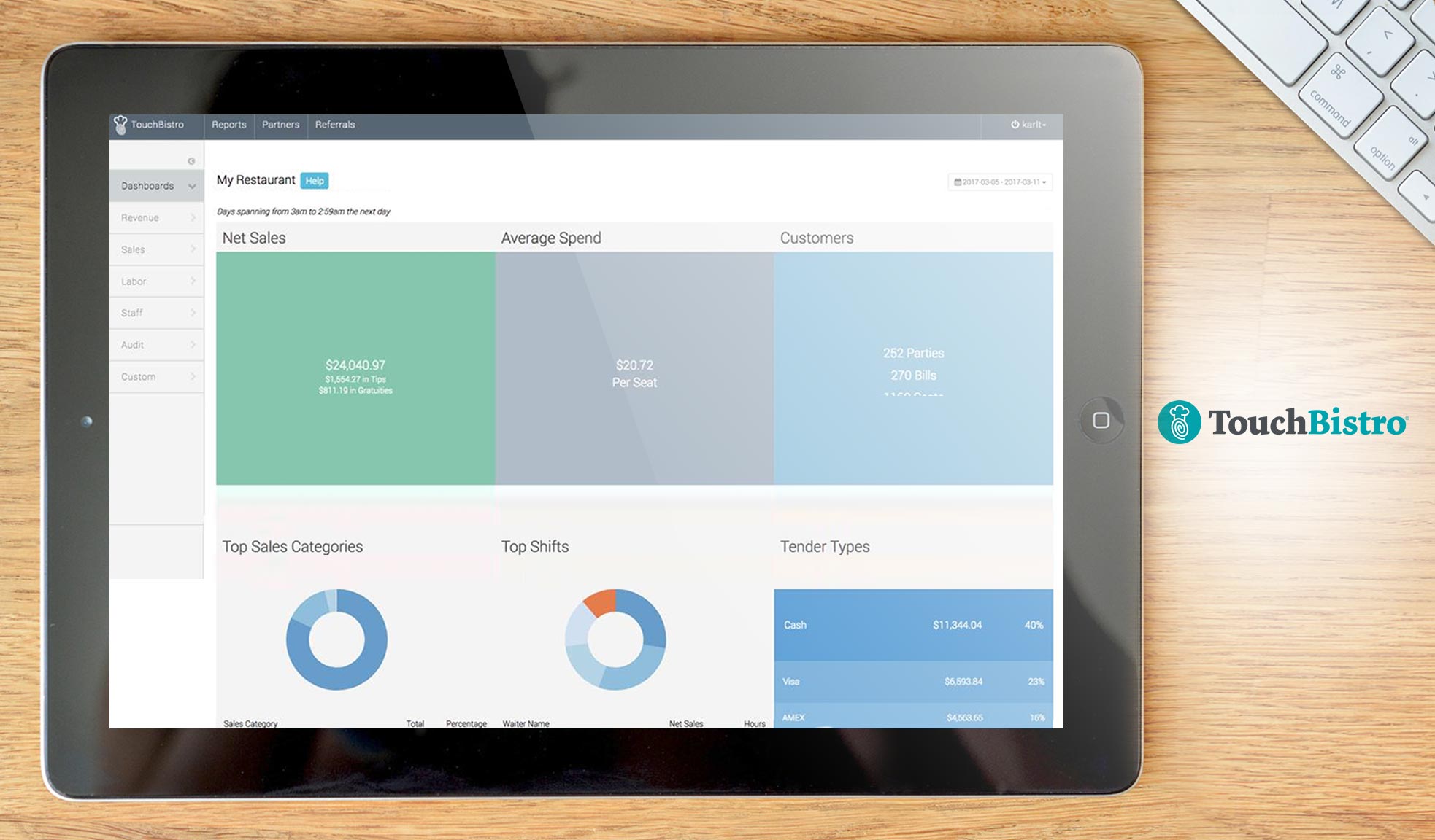 Comparison of Cloud-Based and On-Premise POS Systems - Financesonline.com