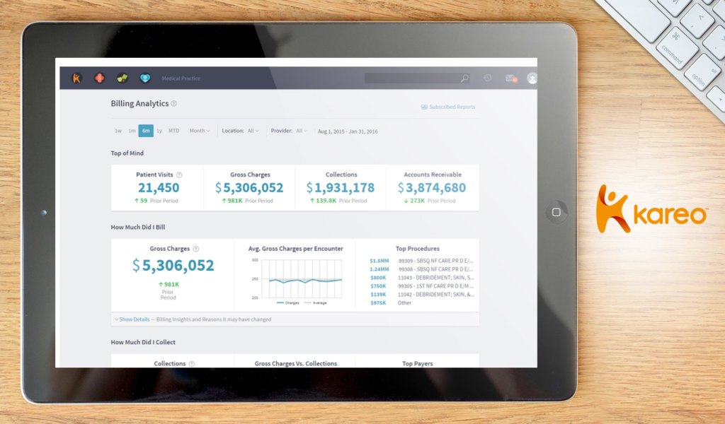 20 Best EHR Software Companies for Electronic Health Records in 2024 ...