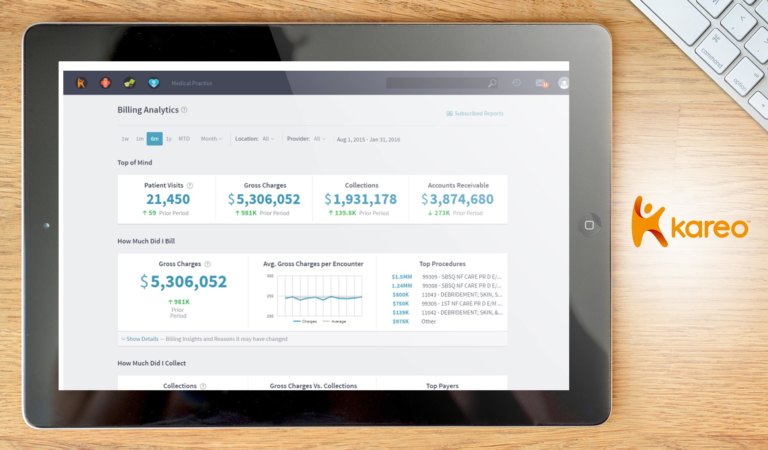 20 Best EHR Software Companies for Electronic Health Records in 2024