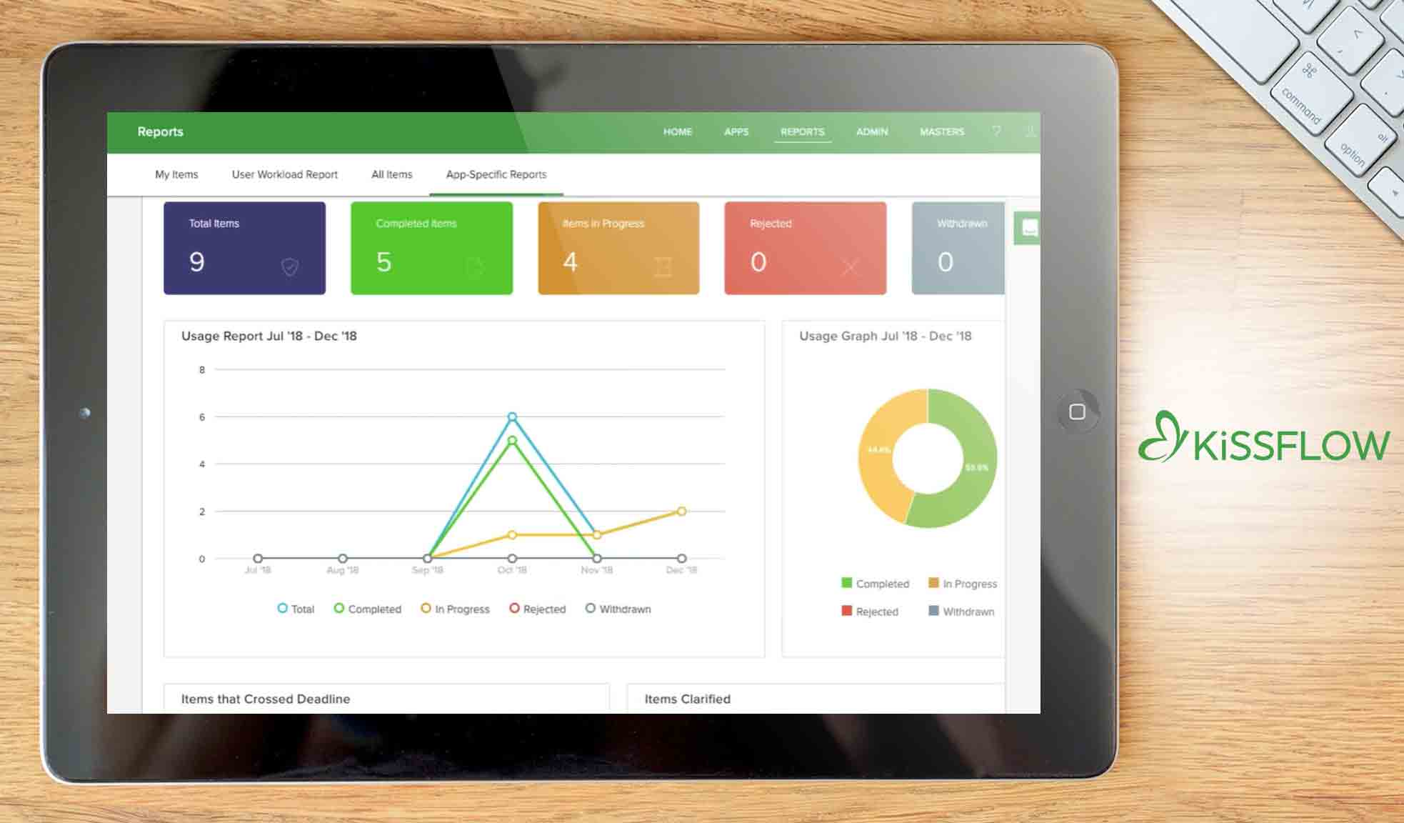 12 Best Business Spend Management Software: Analysis of Top Solutions ...