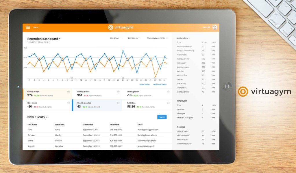 10 Best Fitness & Gym Management Software for 2021 - Financesonline.com