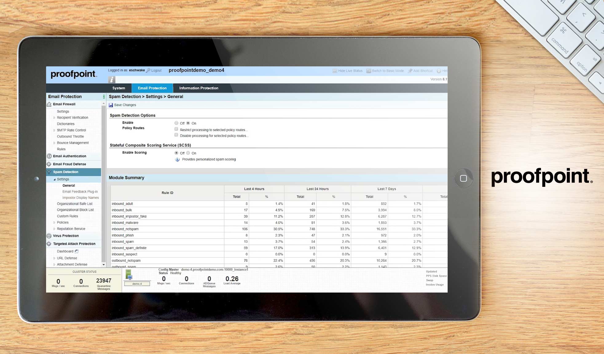 12 Best Email Encryption Software Solutions in 2024 - Financesonline.com
