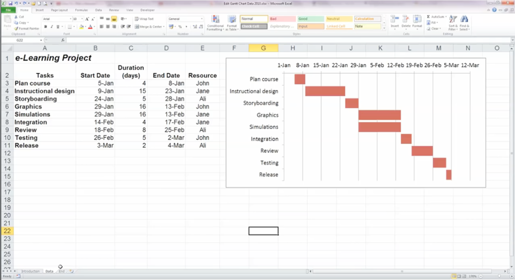 how-do-you-make-an-effective-excel-timeline-template-financesonline