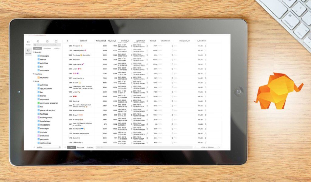 20 Best SQL Editor Tools of 2024 - Financesonline.com