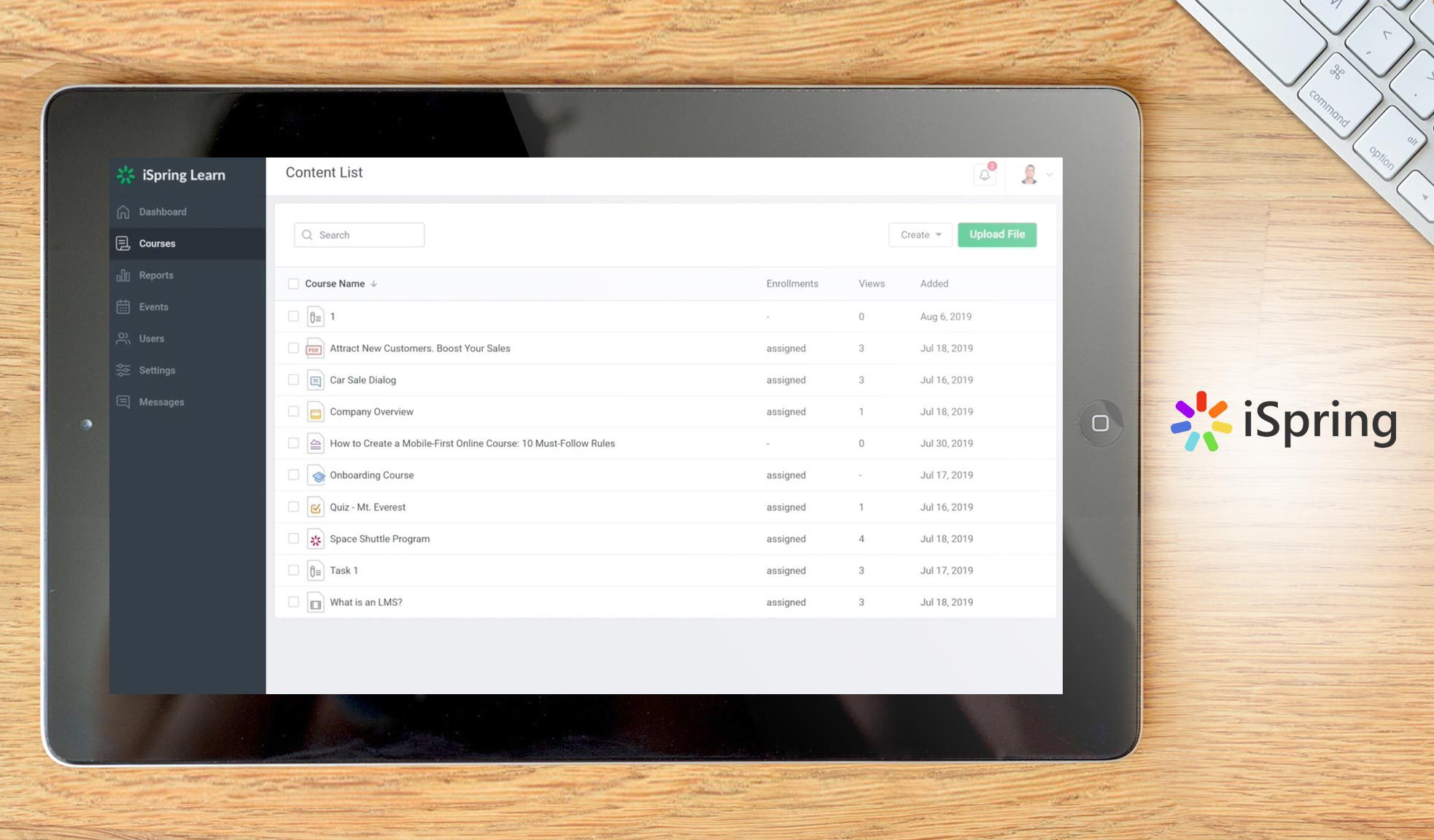 Сдо ispring. Ispring. Ispring learn скриншот. Система ispring learn. Ispring офис.