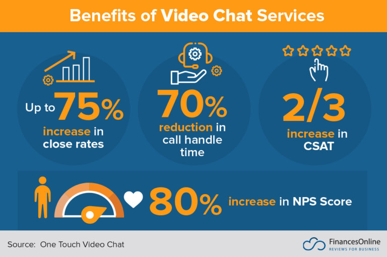 12 VoIP Trends for 2024: Latest Predictions To Watch Out For ...