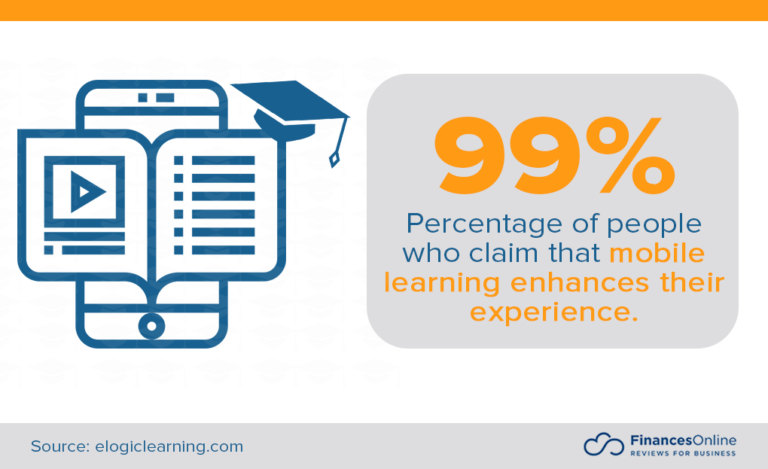 11 New Elearning Trends & Predictions for 2024 - Financesonline.com