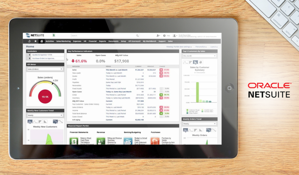 What Is Accounting Software? Analysis of Features, Types, Benefits and ... image.