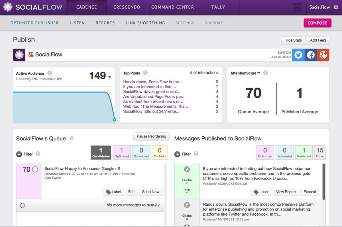 20 Best Social Media Management Software Tools of 2021