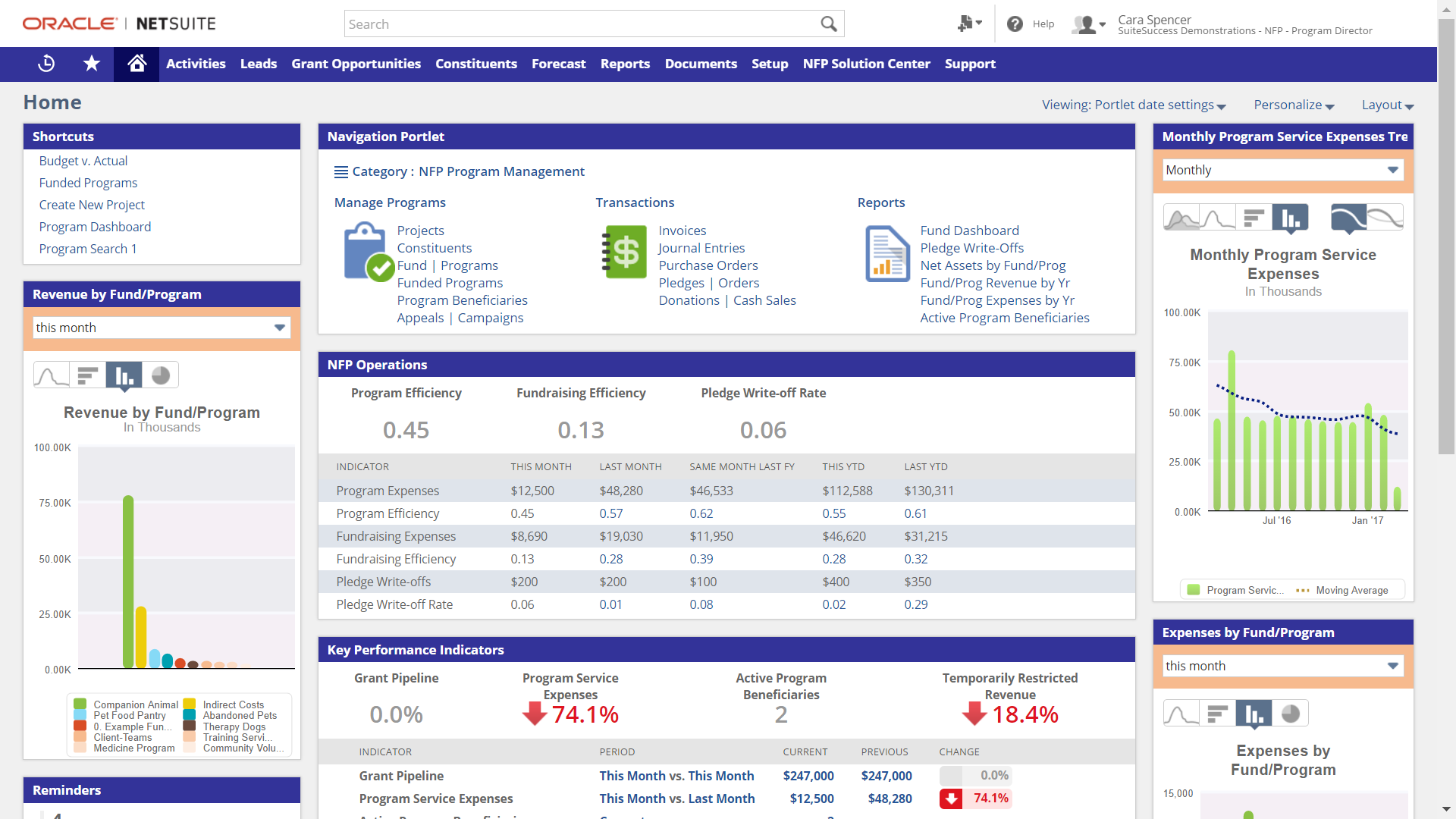 20 Best Donor Management Software Solutions of 2024 - Financesonline.com