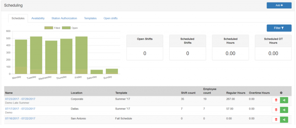 Pros and Cons of Toast Payroll: Analysis of a Top Payroll Software in ...