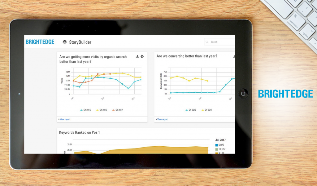 20 Best Search Engine Optimization Tools in 2024 - Financesonline.com