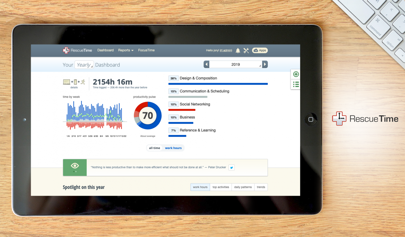 20 Best Free Computer Monitoring Software in 2024 - Financesonline.com