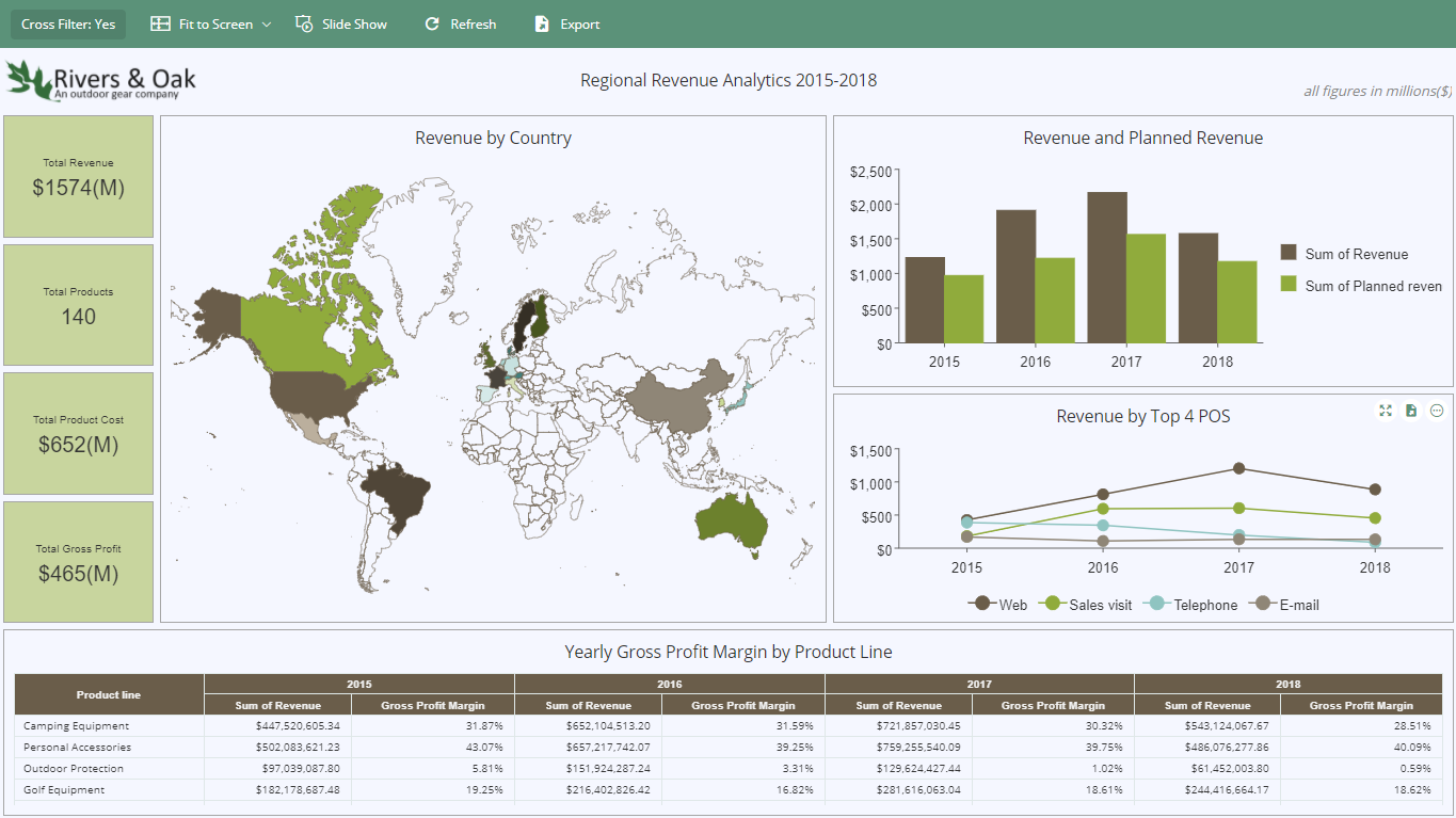 15 Best Data Mining Software Systems in 2024 - Financesonline.com