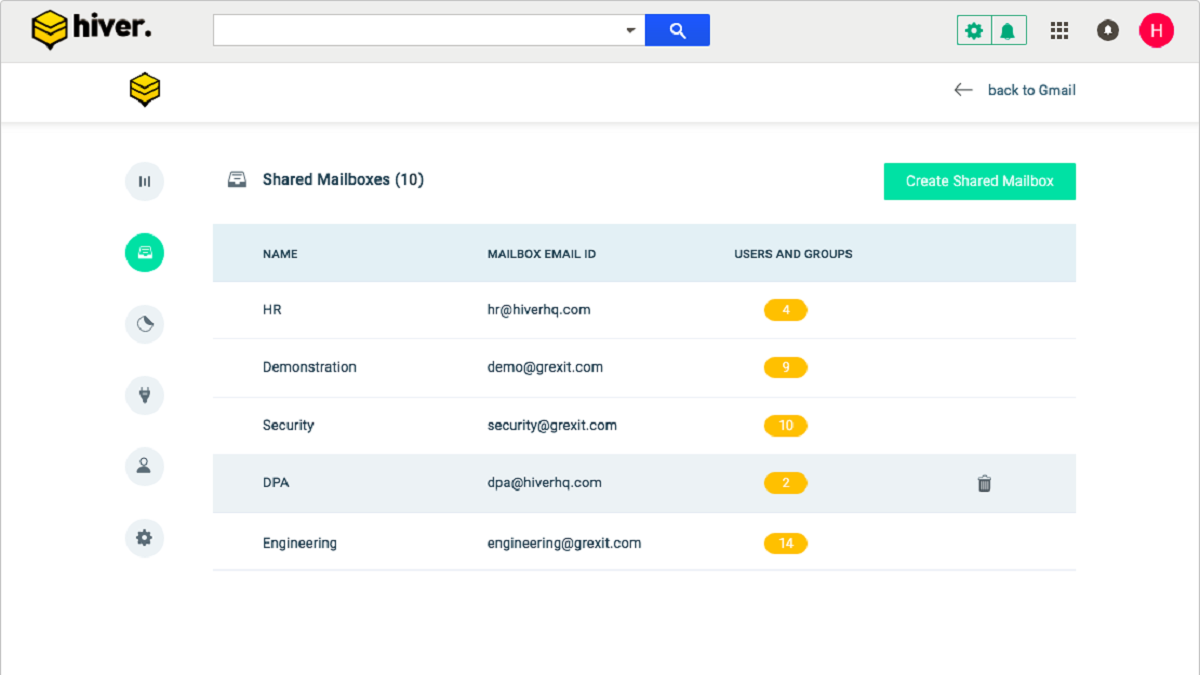 12 Best Email Management Software for 2024