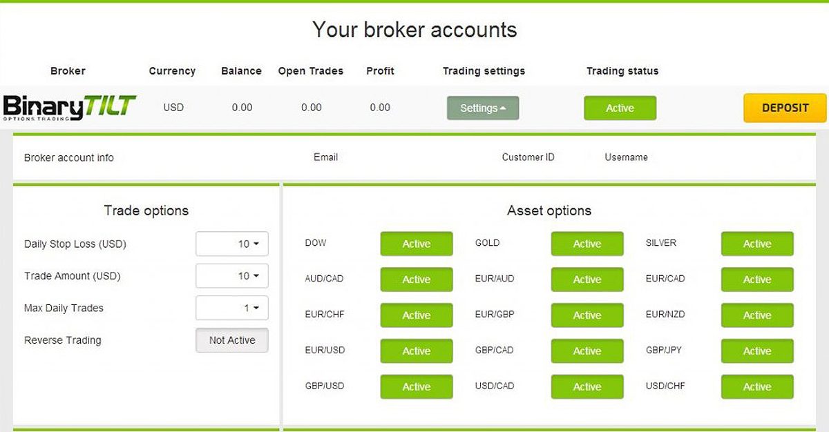 Probar el modo demo IQ Option