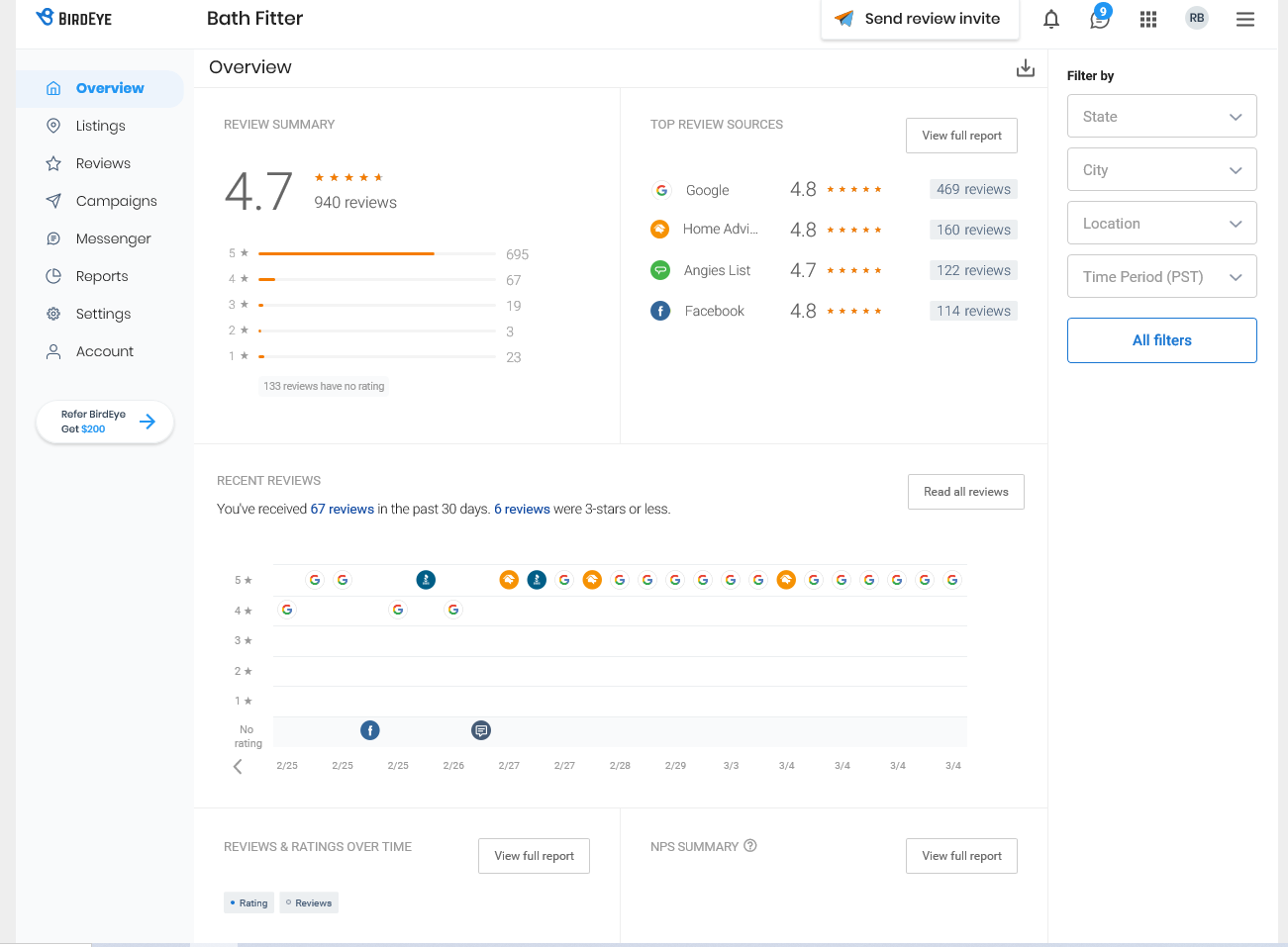 Birdeye Pricing Plans What’s Included in the Pricing Plans