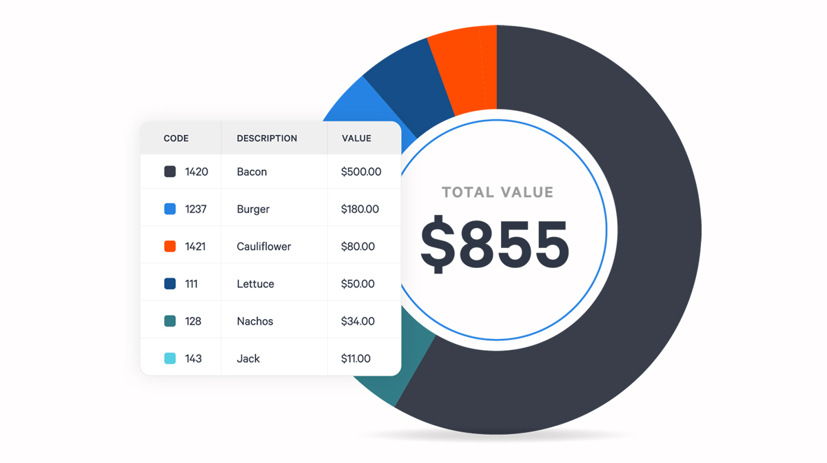 Restaurant Point of Sale Software: How to Choose the Best Solution ...