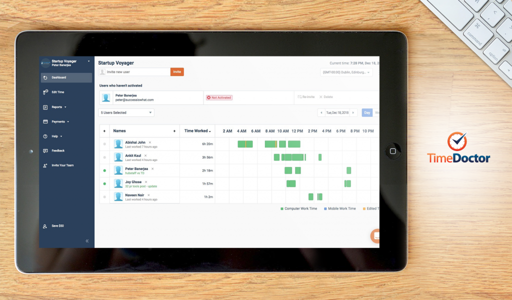 Best Telecommuting Tools: A Guide to Remote Work Essentials ...