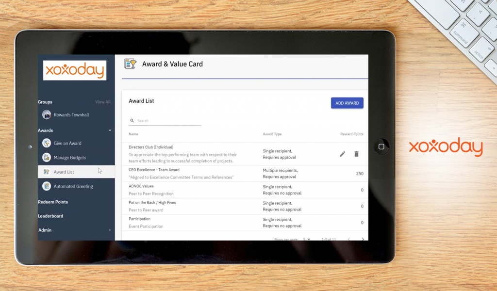 20 Best Remote Workforce Management Software Solutions For Your Team ...