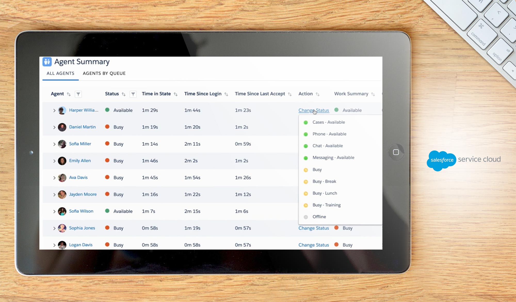 What is Help Desk Software? A Full Guide To Types, Features and Pricing