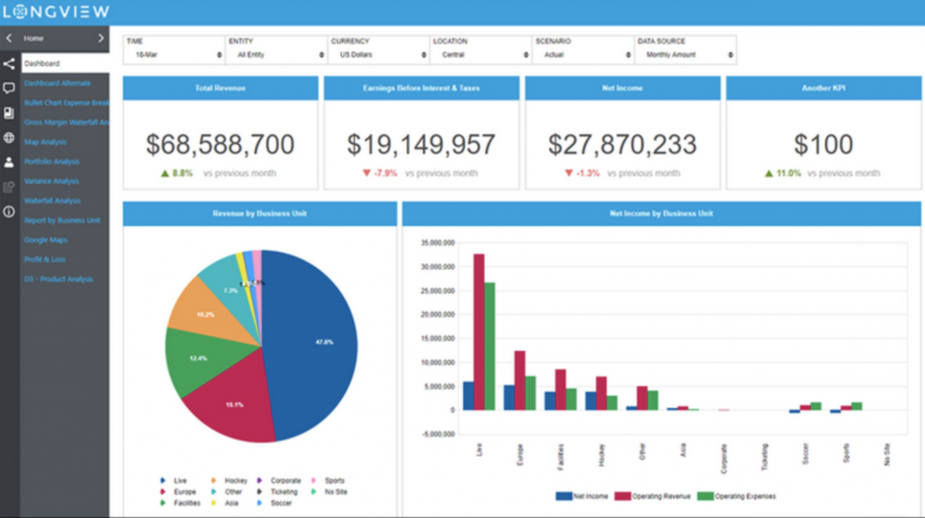 Pros & Cons of Longview Tax Analysis of a Top Tax Software