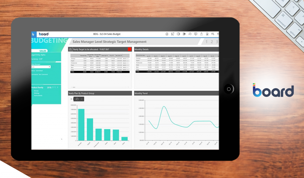 20 Best Budgeting Software for Mac in 2024
