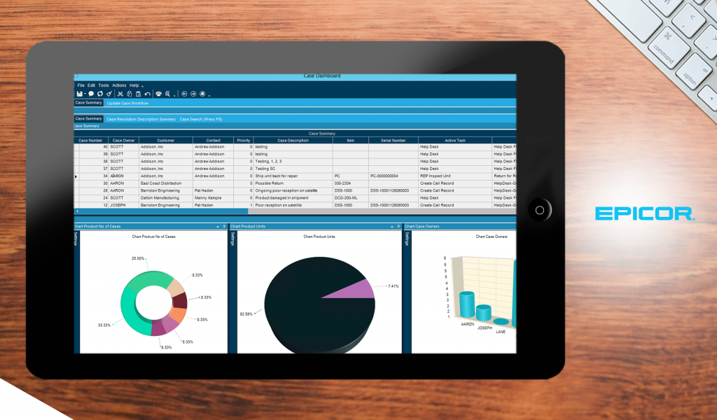 20 Best ERP Software for Retail in 2024 - Financesonline.com