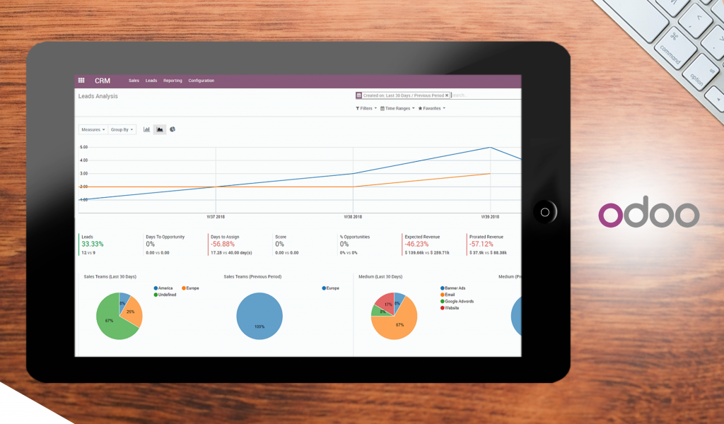 20 Best ERP Software for Retail in 2024 - Financesonline.com