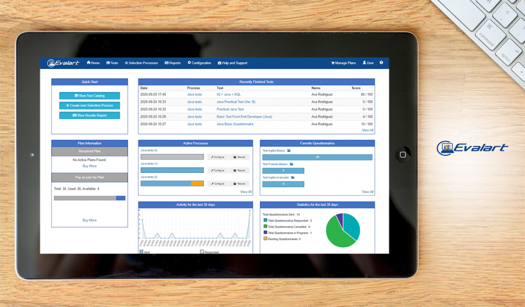 20 Best Performance Management Tools in 2024 - Financesonline.com