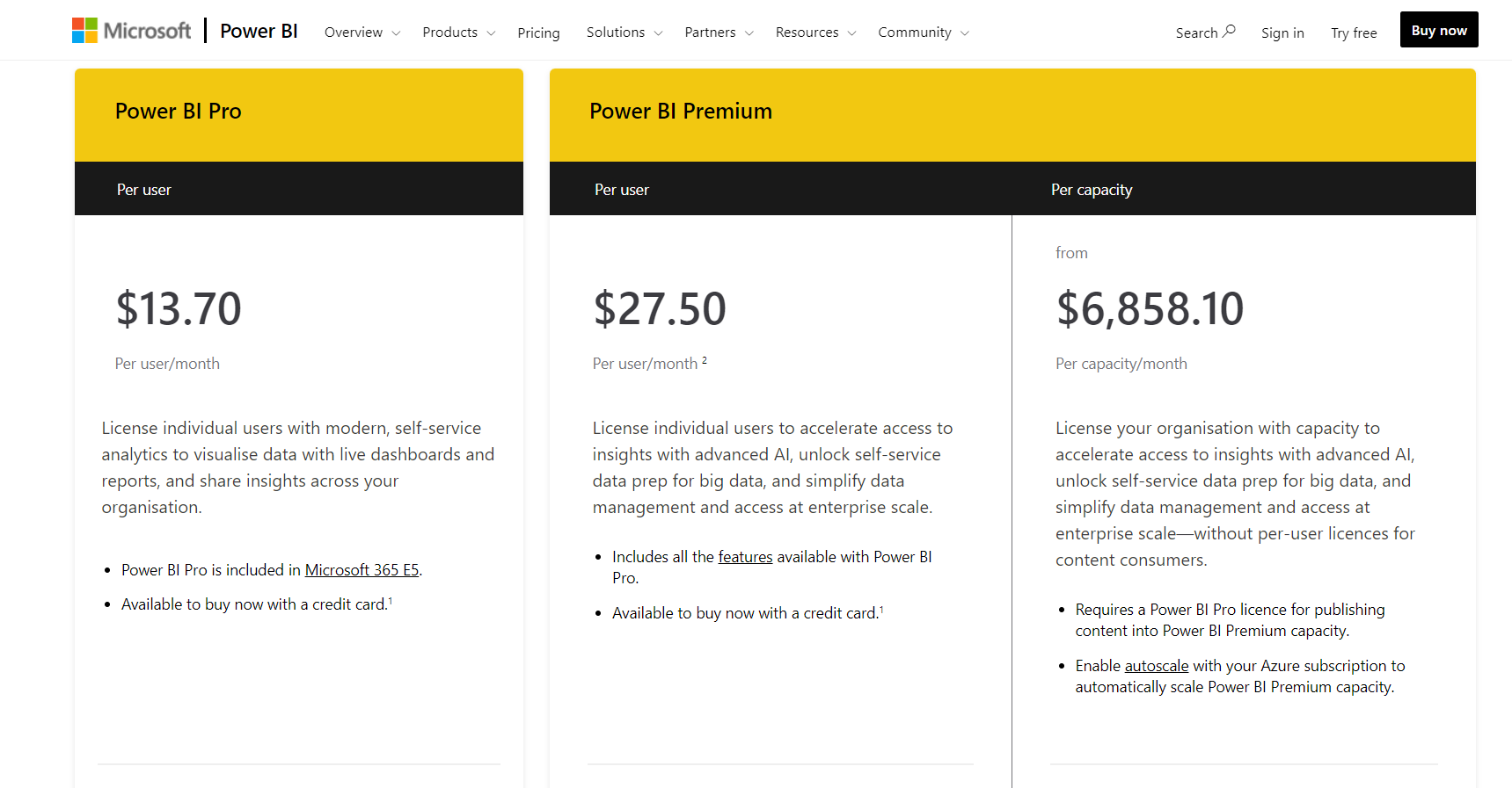 Sisense vs. Microsoft Power BI 2024 Comparison of Features, Pricing