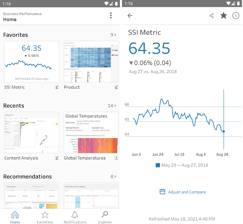 Sisense vs. Tableau: 2024 Comparison of Features, Pricing ...