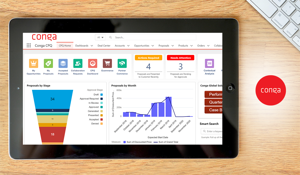 20 Best CPQ Tools in 2024